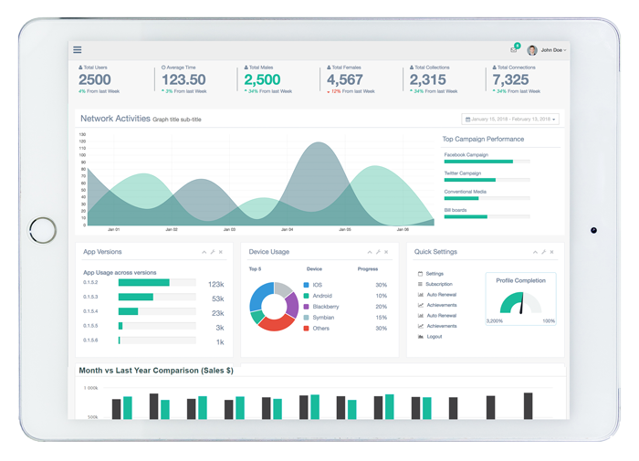 AI Licensing Dashboard Analytics